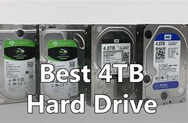 Image result for Yottabyte Hard Drive Cost