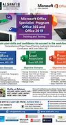 Image result for microsoft office user specialist limitless