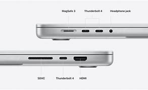 Image result for MacBook Pro 14 HDM