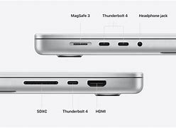 Image result for MacBook Pro 2019 16 Inch Ports USB
