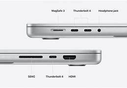 Image result for M1 MacBook Pro 16 Ports