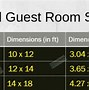 Image result for Dimension Chart 800X600 Greaphic
