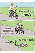 Image result for Repeating Cycle Meme