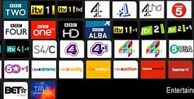 Image result for Konka Freeview TV