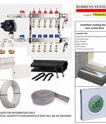 Image result for Joule UFH Pack 20Sqm