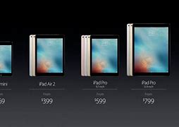 Image result for iPad 7 All Colors