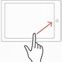 Image result for Hand Gestures iPad Pro