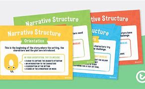 Image result for Narrative Text Structure