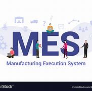 Image result for Mes System Icon