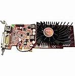 Image result for PCIe Video Card