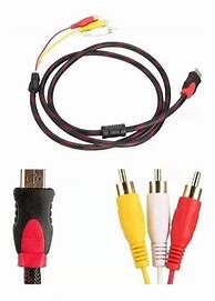 Image result for TV RCA Digital Audio Out