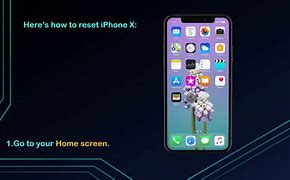 Image result for iPhone Unresponsive Screen