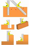 Image result for How to Draw a Combination Square