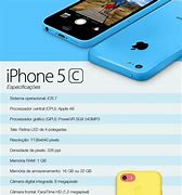 Image result for What Does a iPhone 5C Look Like