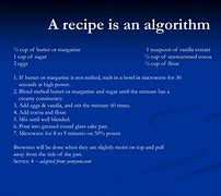Image result for Algorithm Recipe