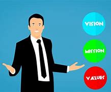 Image result for Vision and Direction