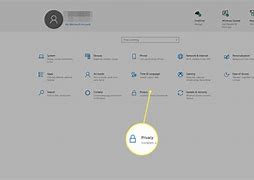 Image result for Internet Options Privacy Settings