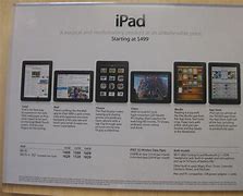 Image result for Apple iPad Prices 2019