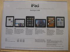 Image result for Apple iPad Prices Best Buy