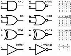 Image result for John Orander Sharp Electronics Corporation USA