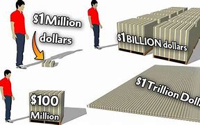 Image result for $1 Billion