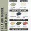 Image result for Benjamin Moore Sage Green Paint Colors