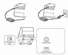 Image result for Printer Cable Port