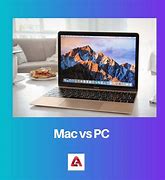 Image result for Mac or PC