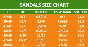 Image result for Unisex Shoe Size Chart
