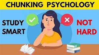 Image result for Chunking Psychology