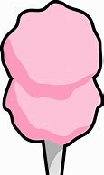Image result for Cotton Candy ClipArt