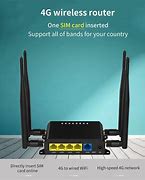 Image result for Verizon Wireless Router 4G