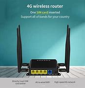 Image result for Shenzhen Harvilon Routers