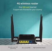 Image result for Router Wifi 4 Càng