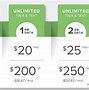 Image result for Cheaper Cell Phone Plans