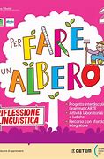 Image result for riflessione