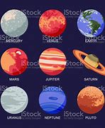 Image result for How Big Is Pluto Planet