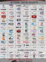 Image result for TV Networks Channels Chart