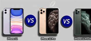 Image result for Galaxy 03 Core vs iPhone 11 Pro