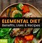 Image result for Elemental Diet