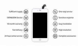 Image result for LCD Replacement Photo iPhone X at Google Photo