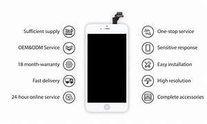 Image result for LCD Damadge iPhone 6s Plus