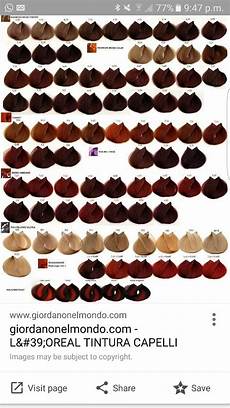 20 Fresh Loreal Professional Hair Color Chart
