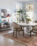 Image result for Dining Room Area Rugs