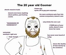 Image result for Coomer Charger Meme