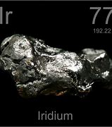 Image result for Iridium Element