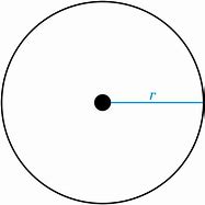 Image result for 1 Cm Radius Circle