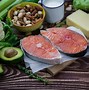 Image result for Different Types of Vegetarian Diets