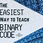 Image result for How High Can You Count in Binary Numbers