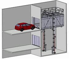 Image result for Lift Dimenzije